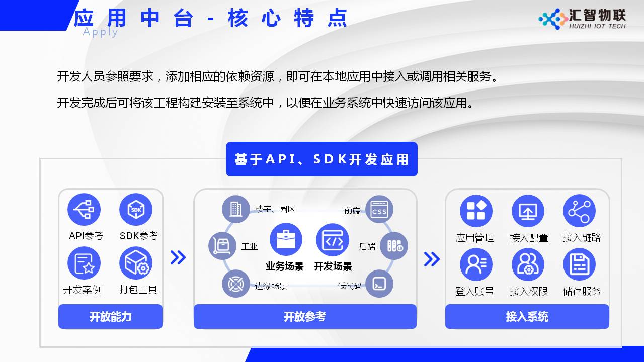 幻灯片19.JPG